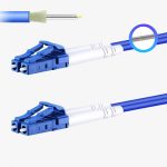 LC UPC - LC UPC - G657A2 Duplex Çelik Zırhlı Patch Cord LSZH 3mm