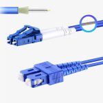 LC UPC - SC UPC - G657A2 Duplex Çelik Zırhlı Patch Cord LSZH 3mm