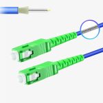 SC APC - SC APC - G657A2 Simplex Çelik Zırhlı Patch Cord LSZH 3mm