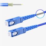 SC UPC - SC UPC - G657A2 Simplex Çelik Zırhlı Patch Cord LSZH 3mm