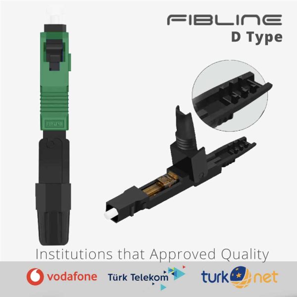 sc apc fast connector d type fibline