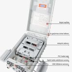 1x16 Fiber Optik Dağıtım Kutusu GPON - ODK  SC/APC Splitter - Görsel 4